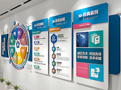 宣汉企业文化墙内容对员工有什么影响？